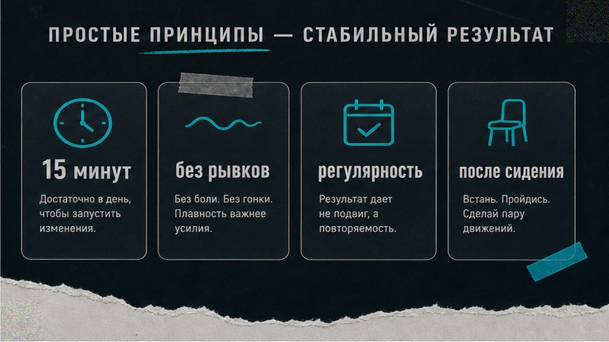 Схема: что дают 15 минут растяжки дома