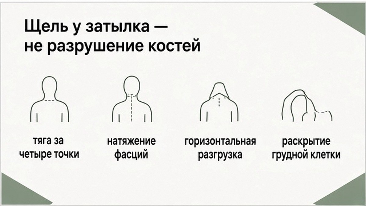 Схема: тяга за четыре точки и горизонтальная разгрузка позвоночника
