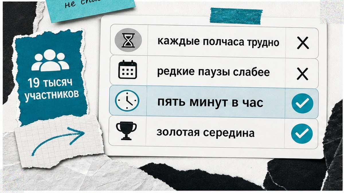 Сравнение режимов пятиминутных прогулок в рабочий день