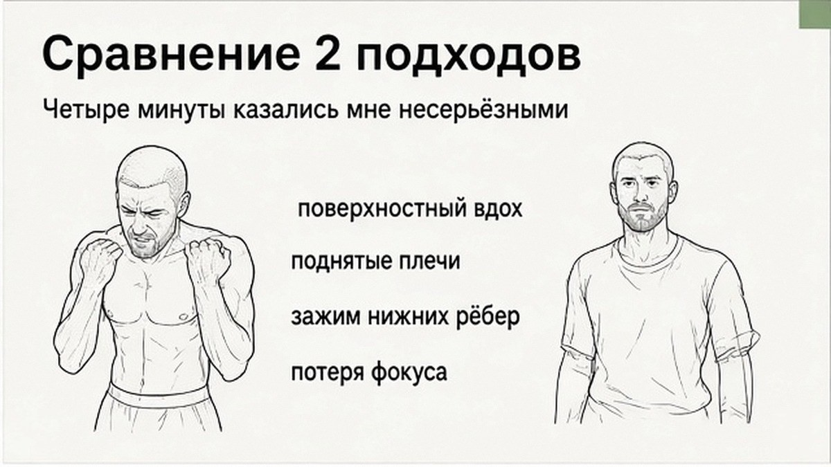 Сравнение: поверхностное дыхание при стрессе и короткая практика